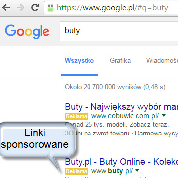 linki sponsorowane Google Adwords